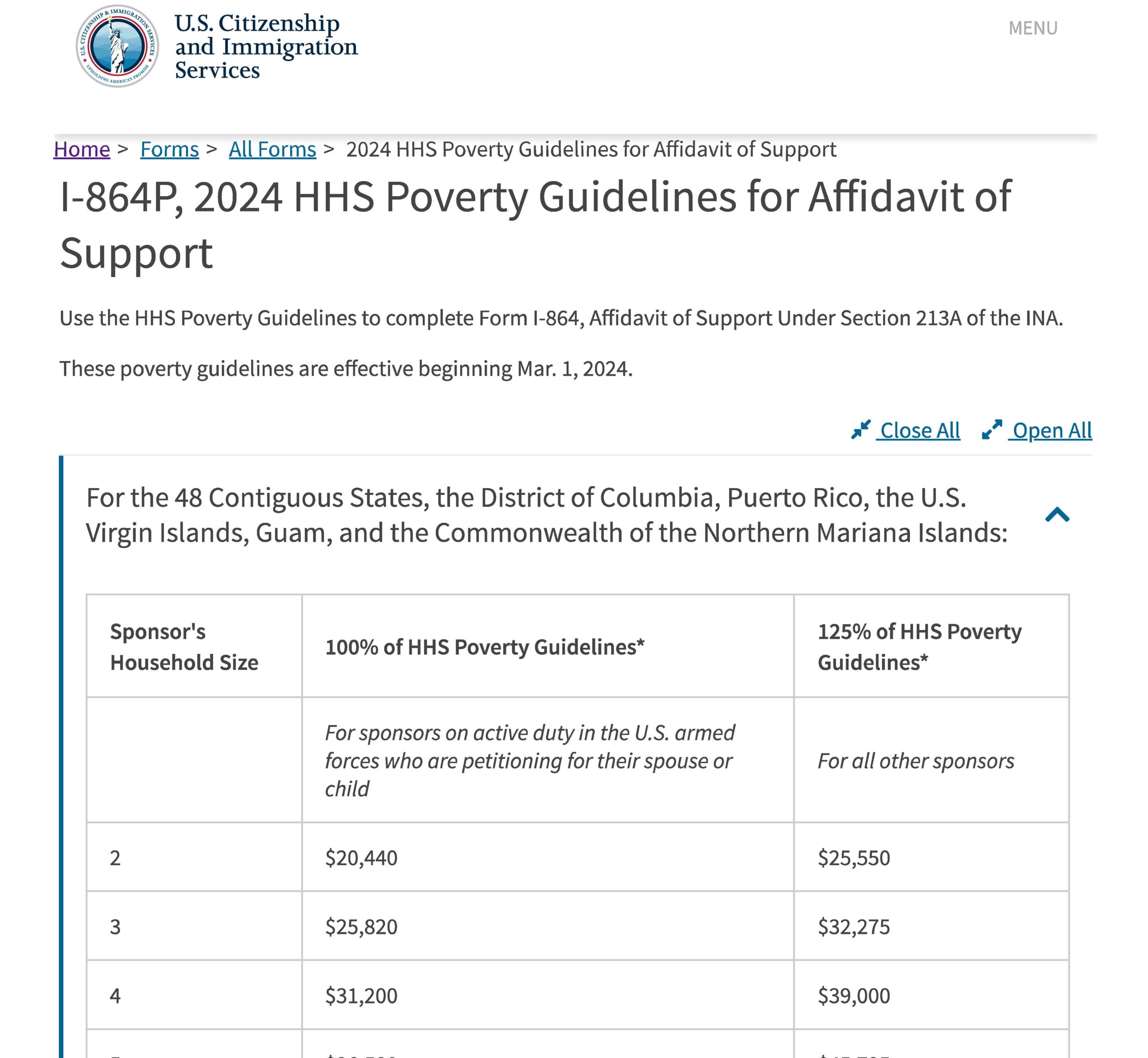 2021 hhs poverty guidelines for affidavit of support